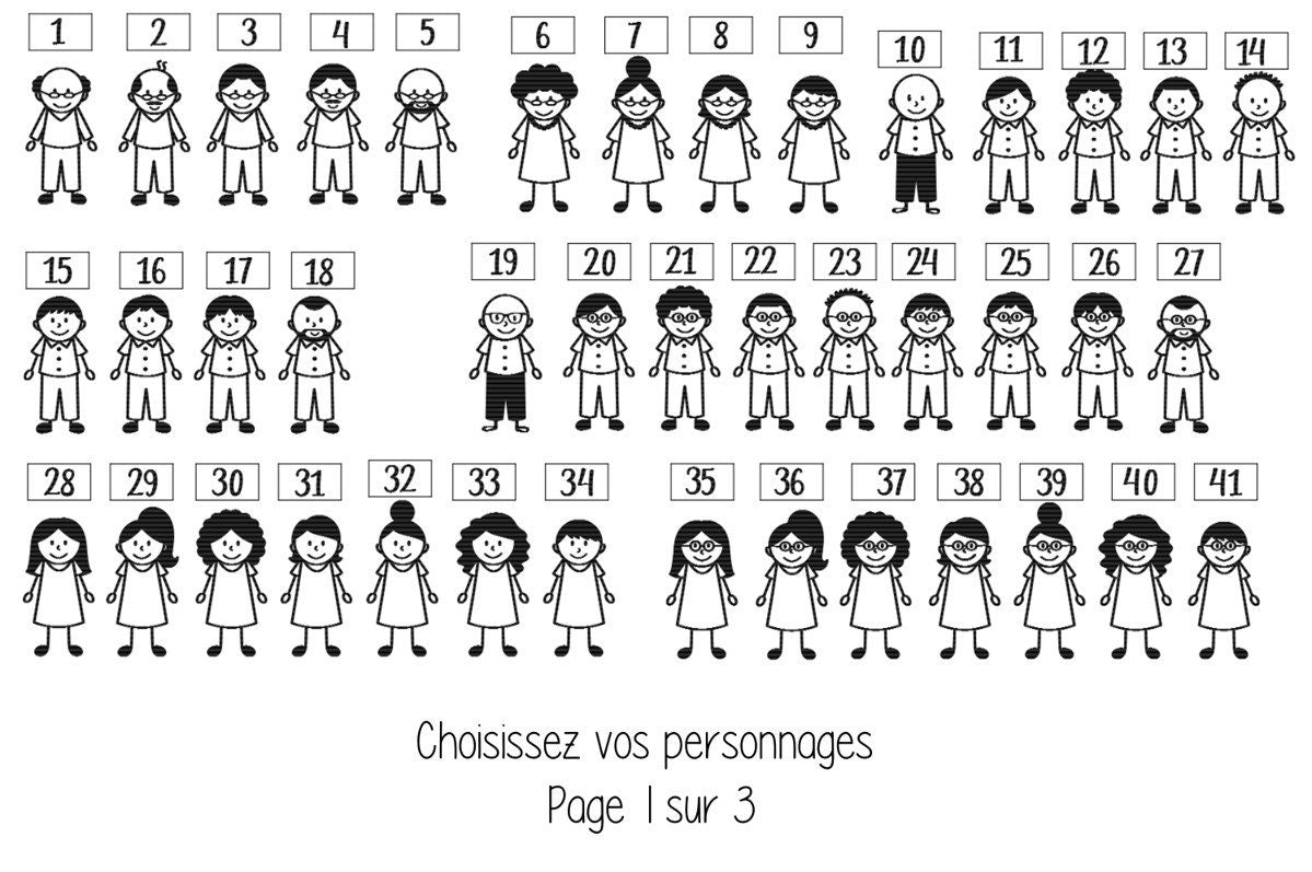 Porte clé Famille personnalisé