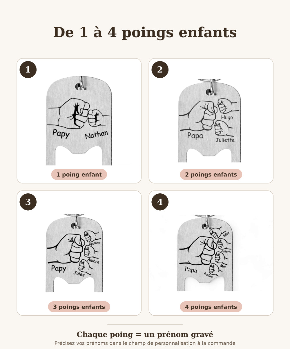 Porte-clés décapsuleur personnalisé • Papa, Papy, Parrain