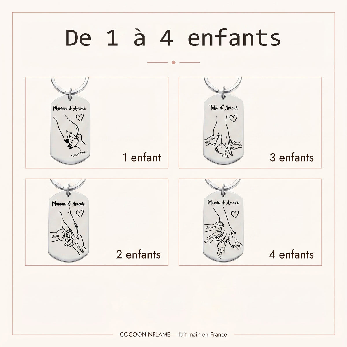 Porte-clés personnalisé mains d'enfants • Maman & Mamie