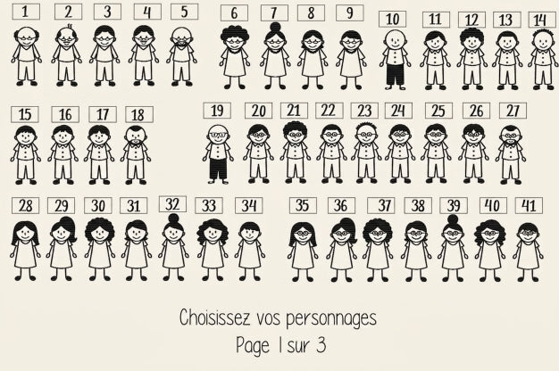 Porte-clés famille en acier inoxydable & pompon • Prénoms