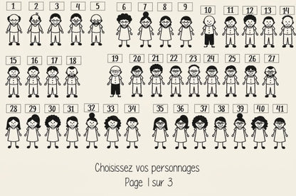 Porte-clés famille en acier inoxydable & pompon • Prénoms