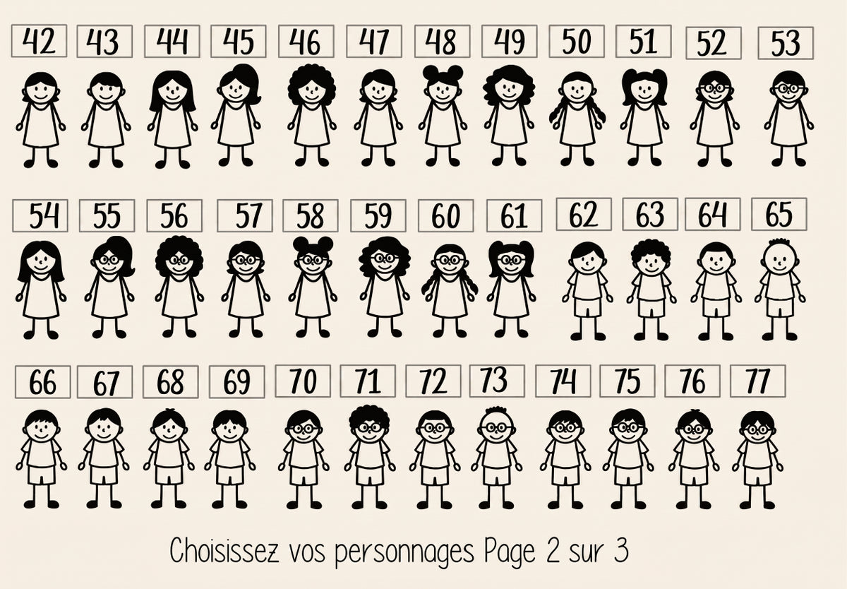 Porte-clés famille en acier inoxydable & pompon • Prénoms