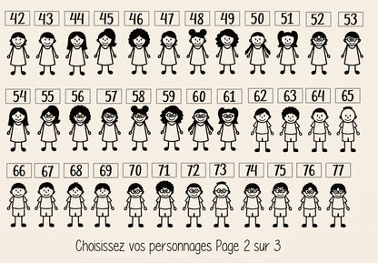 Porte-clés famille en acier inoxydable & pompon • Prénoms